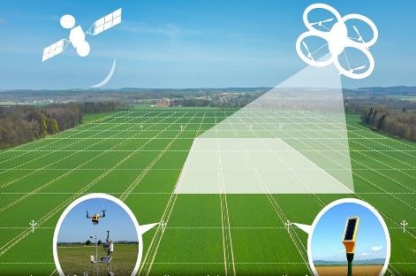 天空地立体智能感知系统